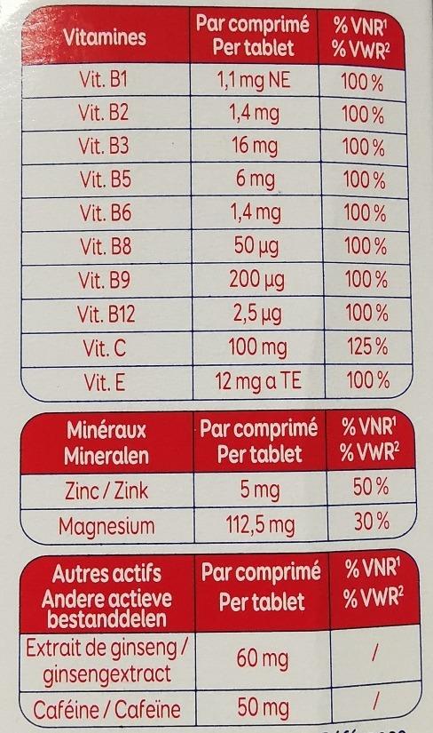 Mon allié du lundi