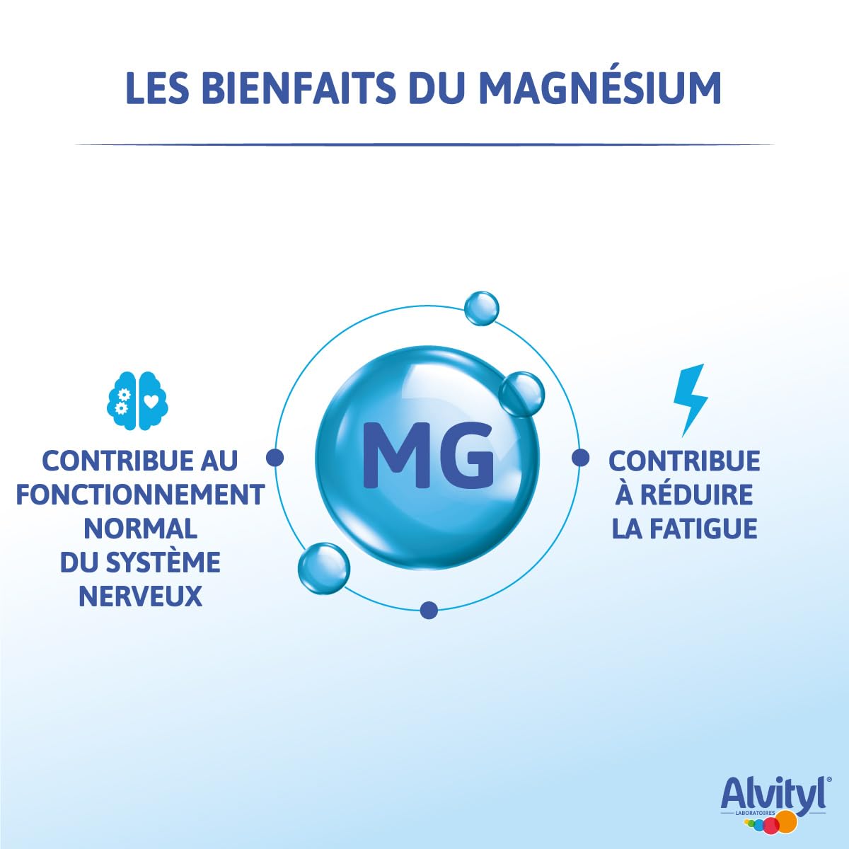 alvityl-gummies-magn-sium-go-t-abricot-sans-sucre-citrate-de-magn-sium-vitamine- image 3