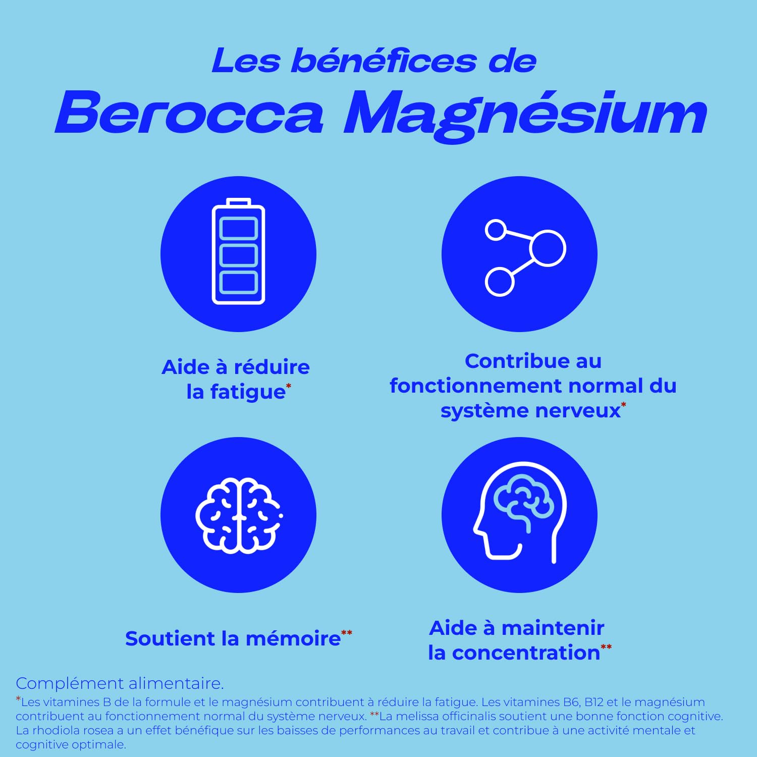 berocca-magn-sium-vitamines-b6-b12-rhodiole-m-lisse-14-sachets image 5