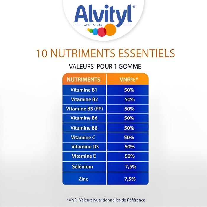 alvityl-gommes-vitalit-maxi-format-120-gommes-8-vitamines-et-2-min-raux-d-s-4-an image 3