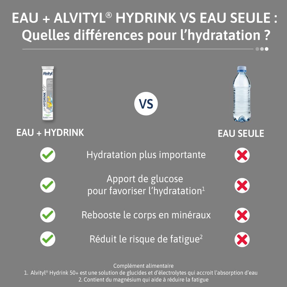 alvityl-hydrink-50-electrolyte-pastilles-hydratation-articulations-go-t-citron-x image 4