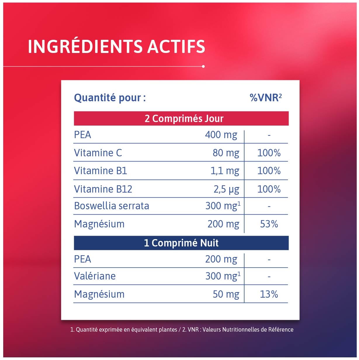 alvityl-chondroflex-jour-nuit-boswellia-confort-articulaire-8-jours image 6
