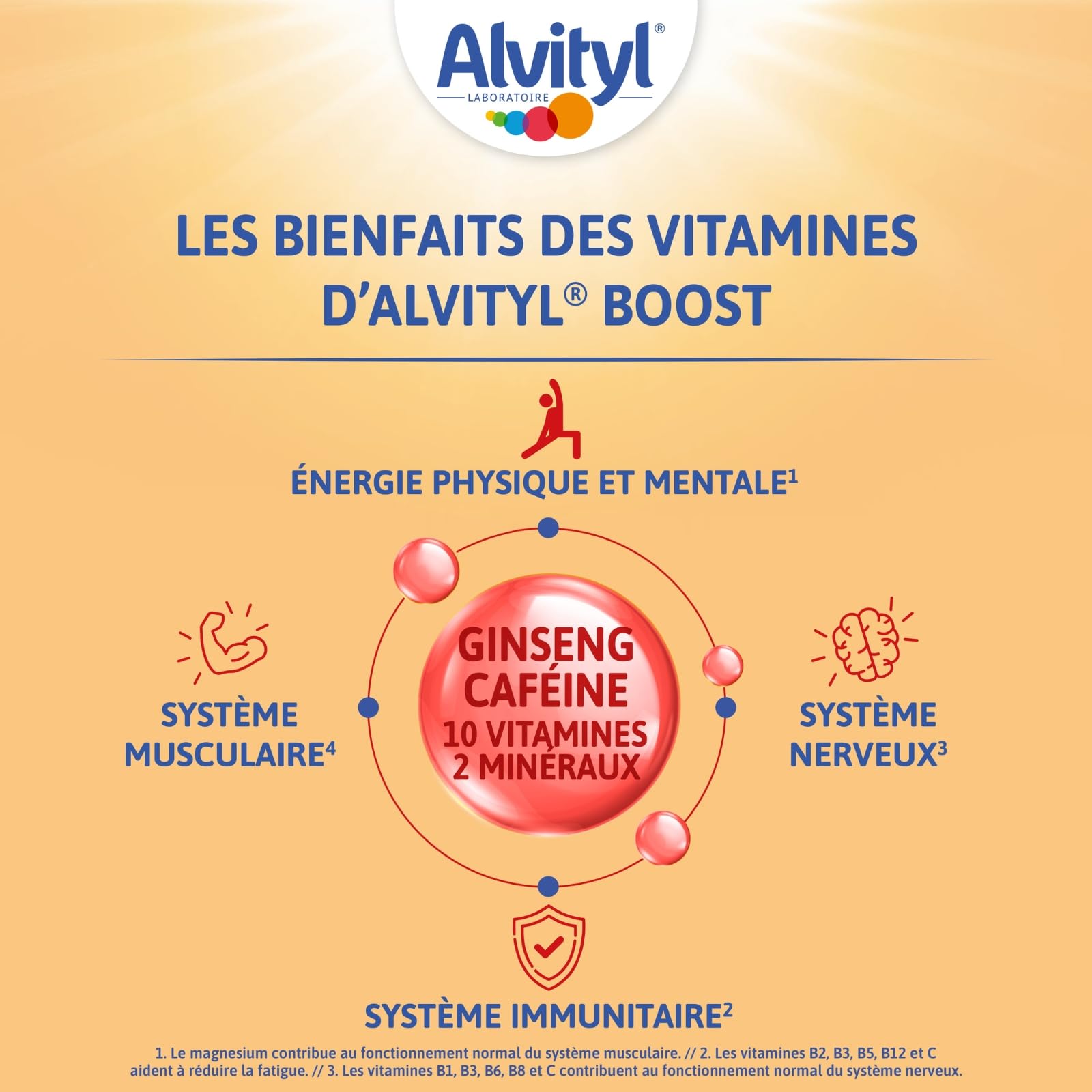 alvityl-boost-effervescents-ginseng-caf-ine-orange-20-comprim-s-d-s-15-ans image 3