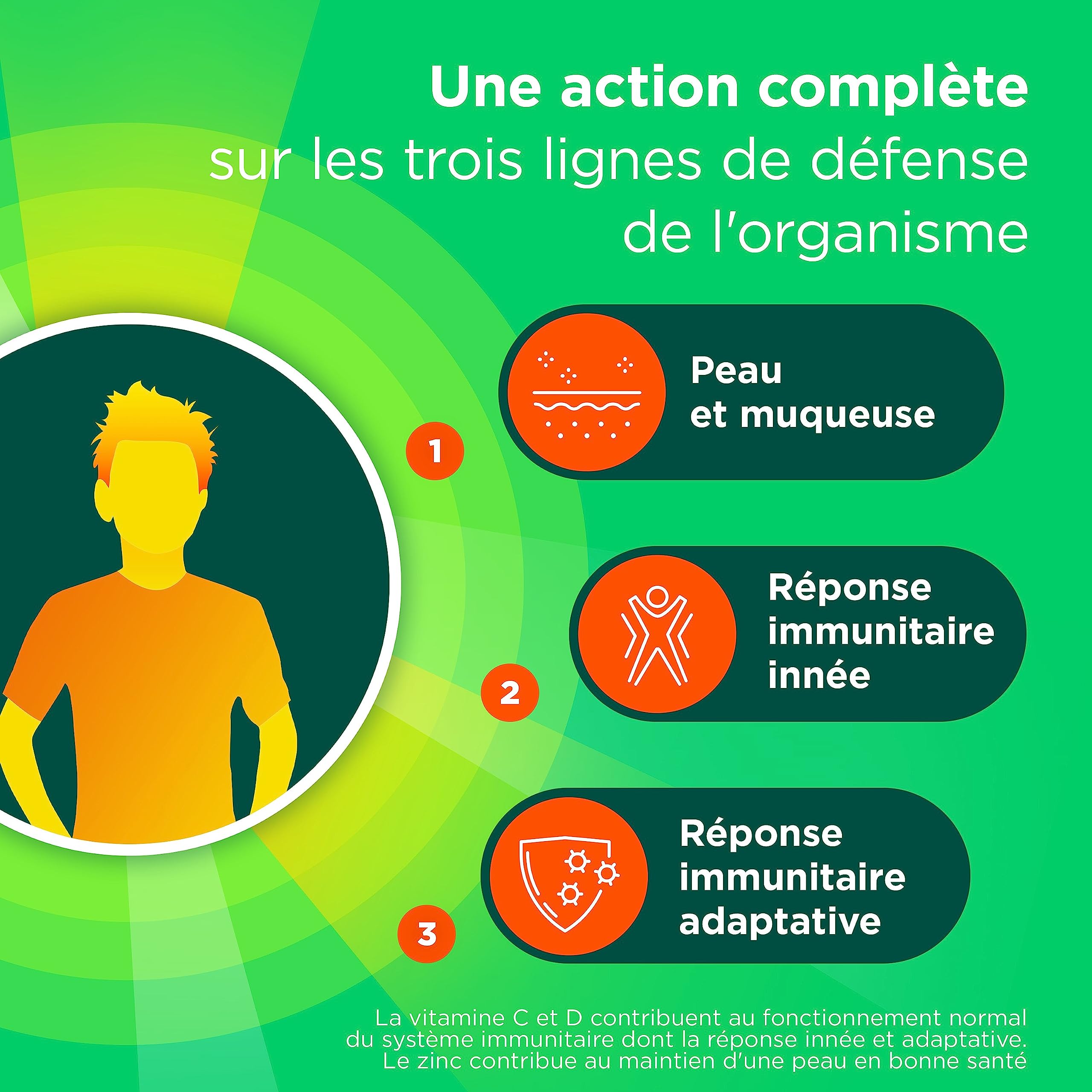 berocca-immunit-flash-berocca-nergie-orange-multivitamines-et-min-raux-30-45-com image 5