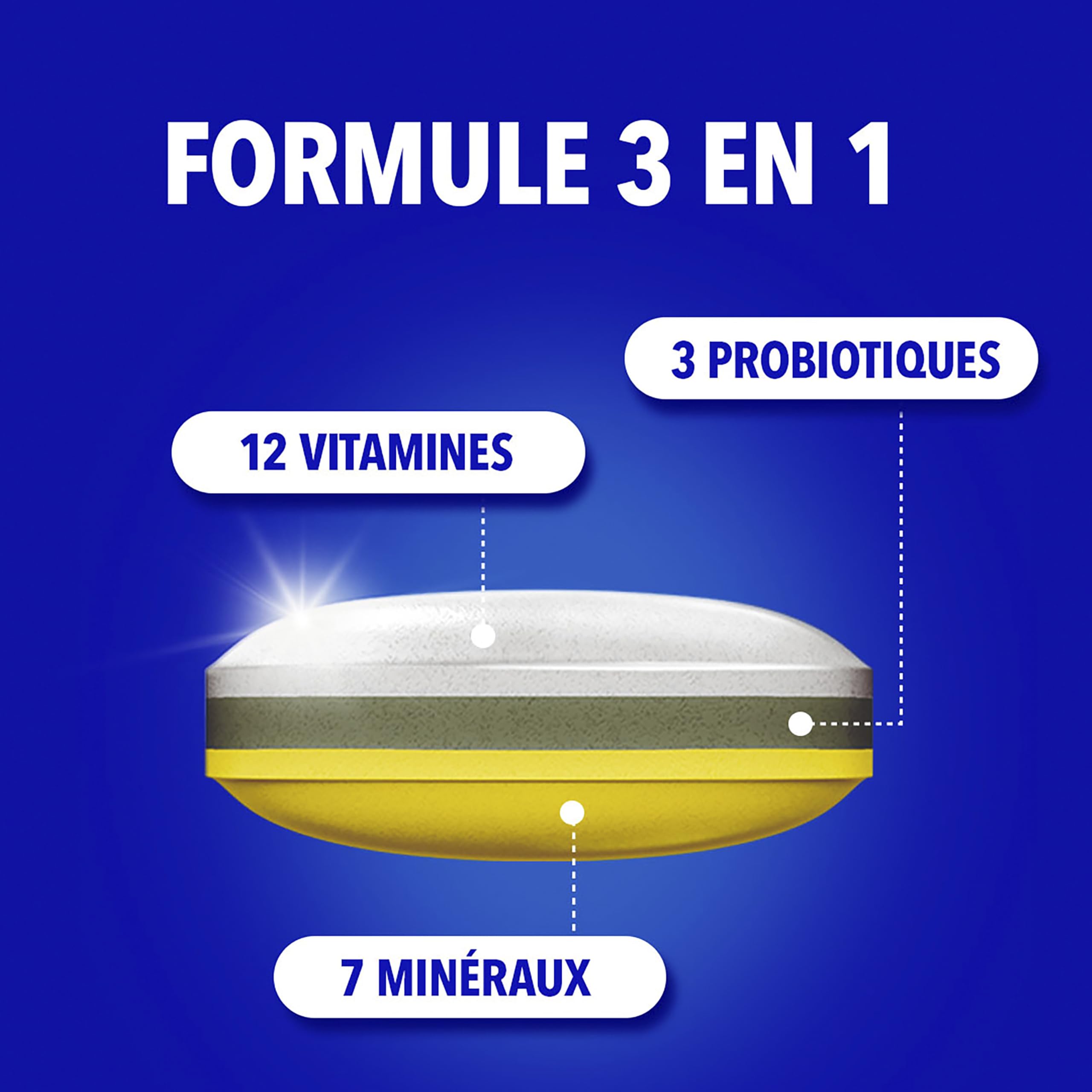 bion3-nergie-50-multivitamines-et-probiotiques-90-comprim-s image 3