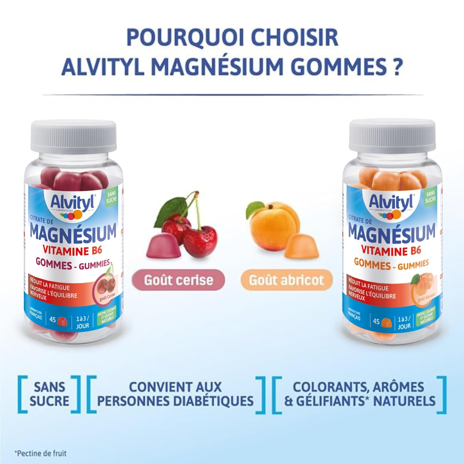 alvityl-gummies-magn-sium-go-t-abricot-sans-sucre-citrate-de-magn-sium-vitamine- image 2