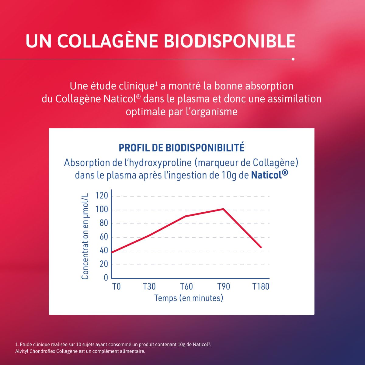 alvityl-chondroflex-collag-ne-poudre-harpagophytum-go-t-chocolat-220-g image 6