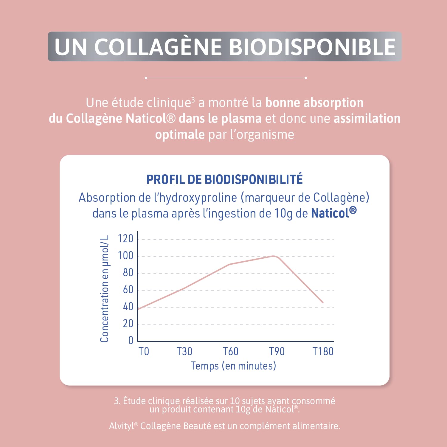 alvityl-collag-ne-beaut-marin-type-i-iii-10-g-jour-pot-210-g-go-t-p-che image 6