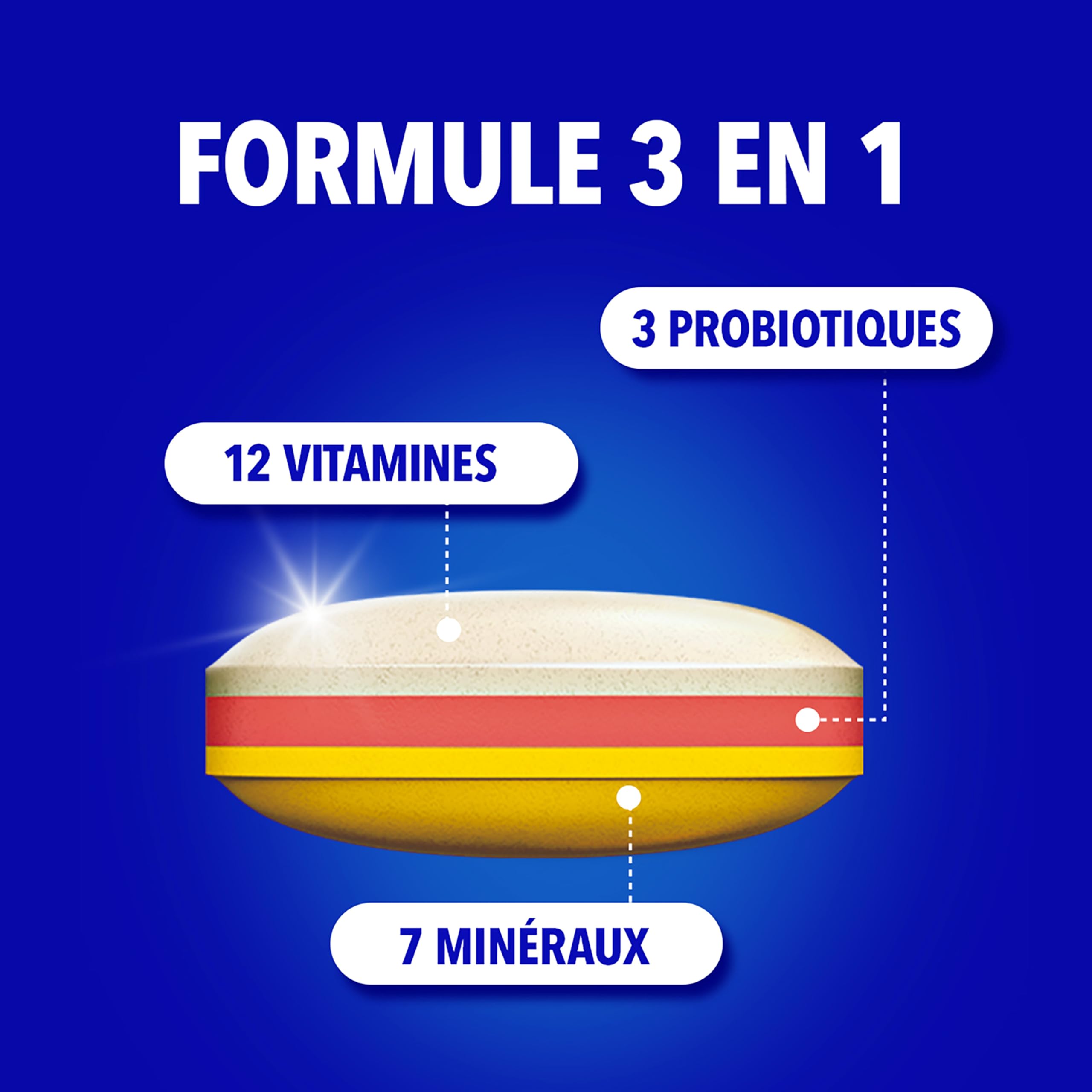 bion-3-d-fense-multivitamines-min-raux-et-probiotiques-30-comprim-s image 3